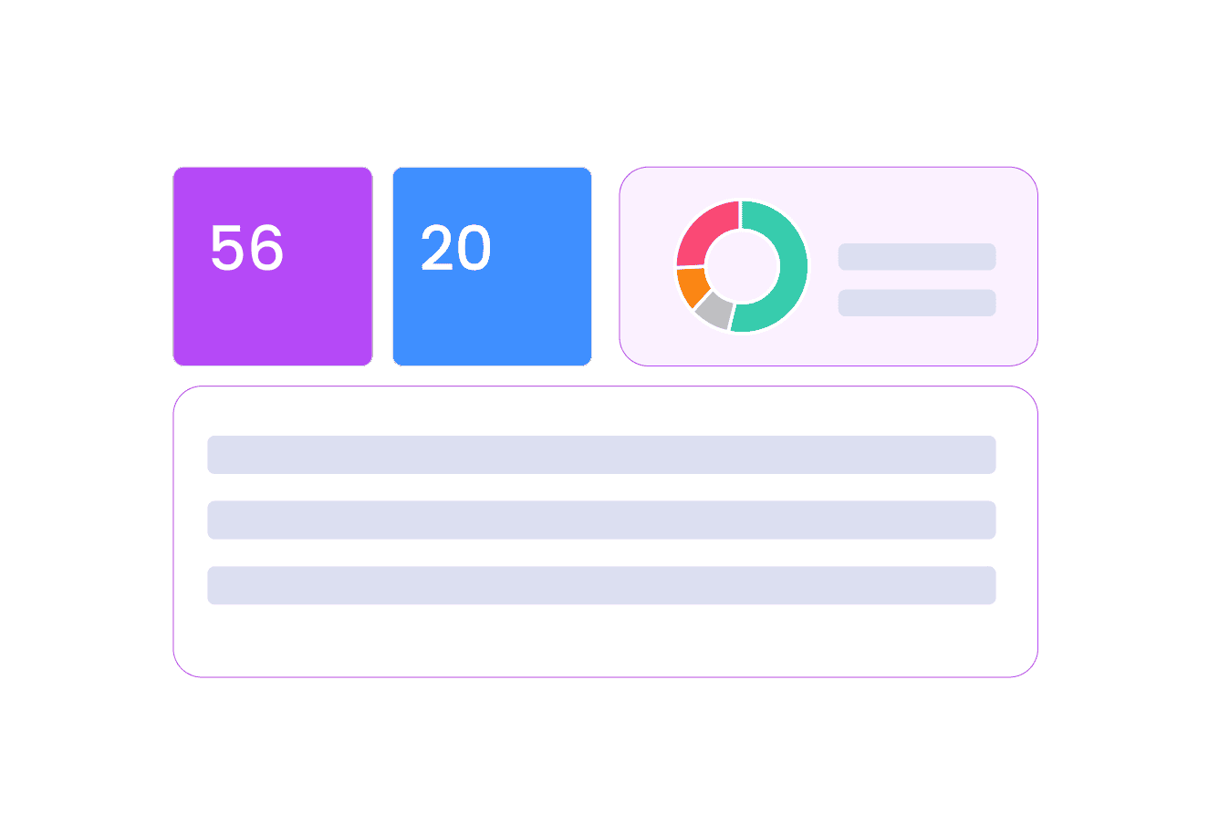 Real-Time Dashboards